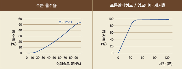 chart.jpg